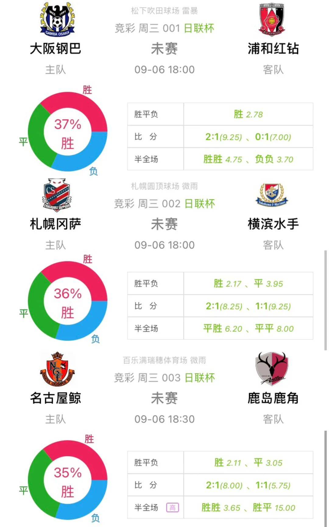 法兰克福客场大捷,欧战资格锁定 法兰克福客场大捷,欧战资格锁定