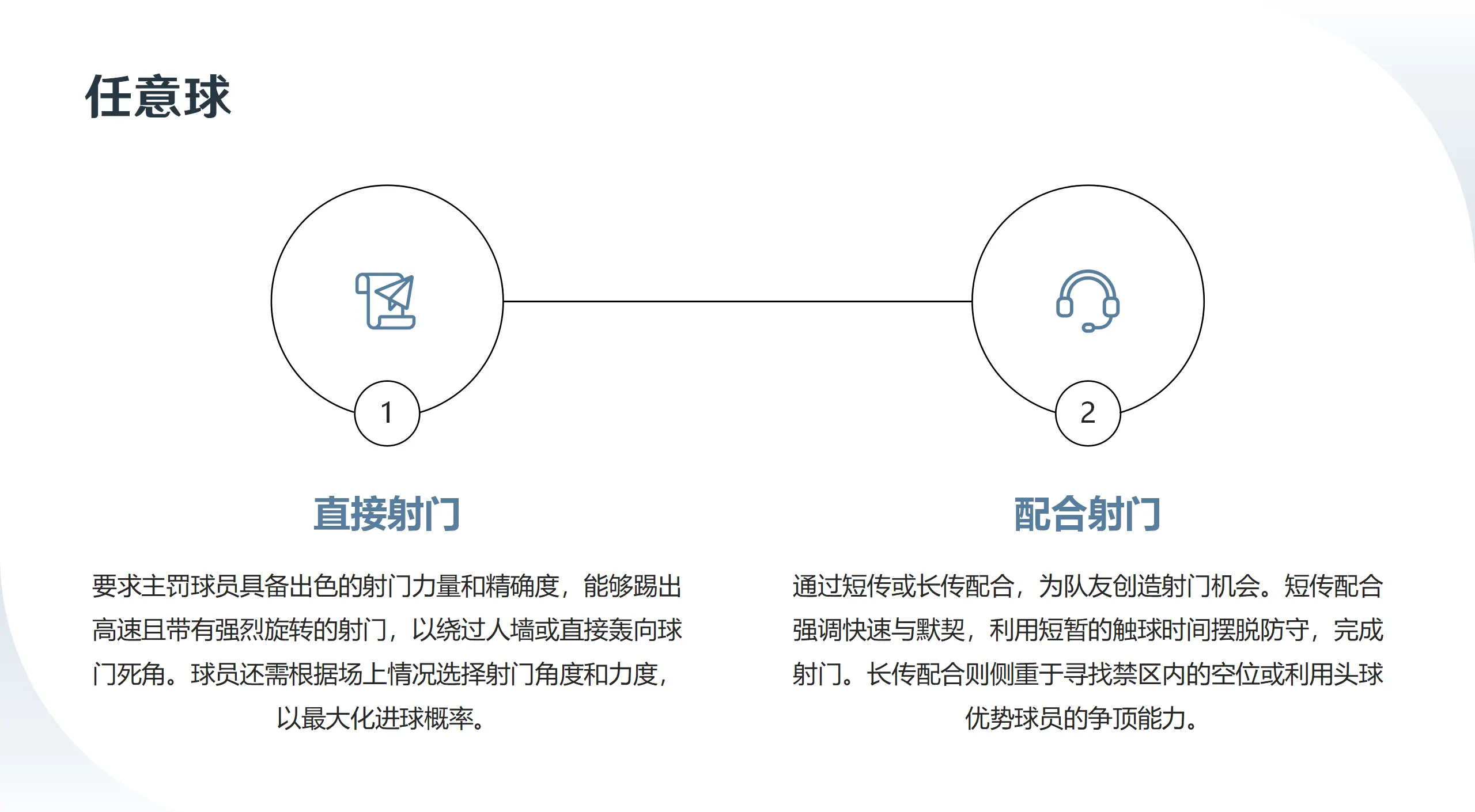 技战术布防,球队备赛全方位备受关注的简单介绍 技战术布防,球队备赛全方位备受关注的简单介绍