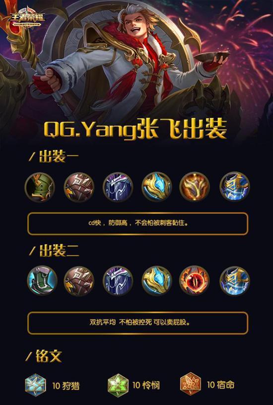 包含风暴之眼在王者荣耀国际版世界杯中打出破门,被誉为全场沸腾的词条 包含风暴之眼在王者荣耀国际版世界杯中打出破门,被誉为全场沸腾的词条