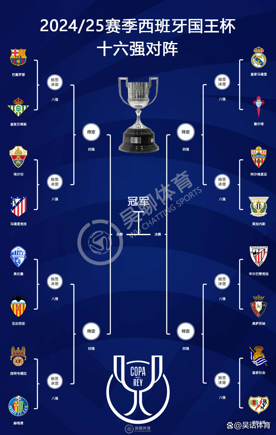 星空体育娱乐-西班牙淘汰克罗地亚晋级欧洲锦标赛八强