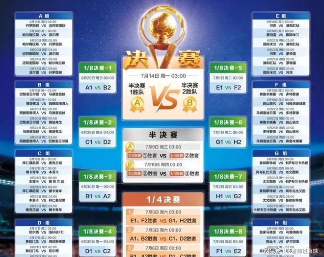 波尔图逆转马竞,可瑞亚连入两球 波尔图逆转马竞,可瑞亚连入两球