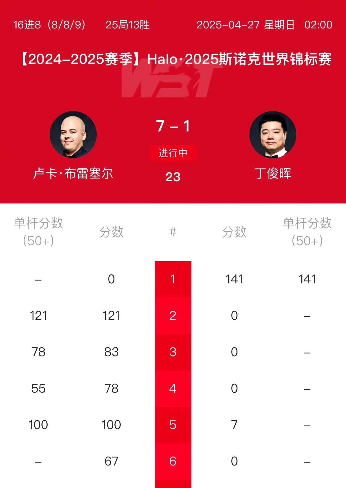 星空体育网站-关于梅斯连胜告终，积分榜领跑位置动摇的信息