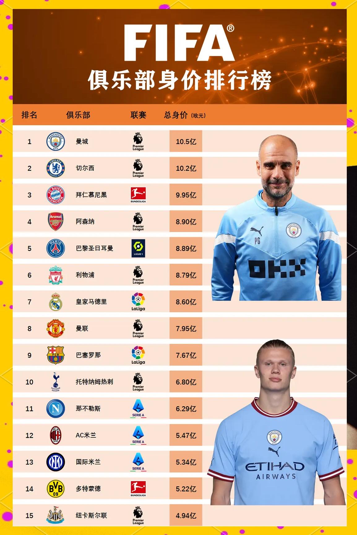 拜仁慕尼黑在主场大胜,继续领跑积分榜的简单介绍 拜仁慕尼黑在主场大胜,继续领跑积分榜的简单介绍