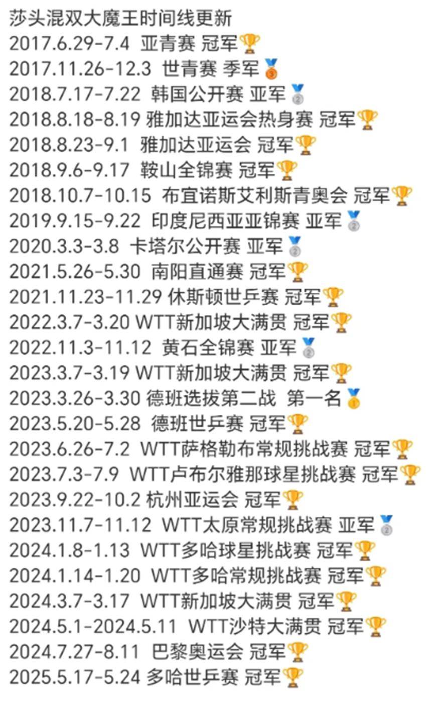 欧洲主流联赛进入收官阶段,各项数据详细公布的简单介绍 欧洲主流联赛进入收官阶段,各项数据详细公布的简单介绍