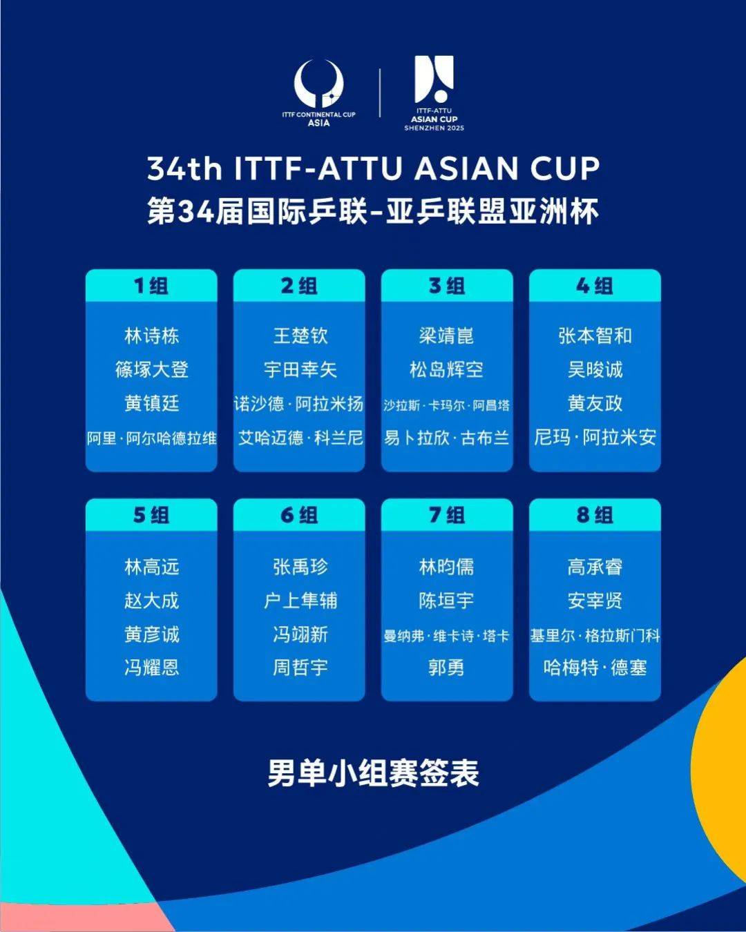 星空体育官方登录入口-关于亚洲足球锦标赛决赛强强对话，观赏价值高的信息