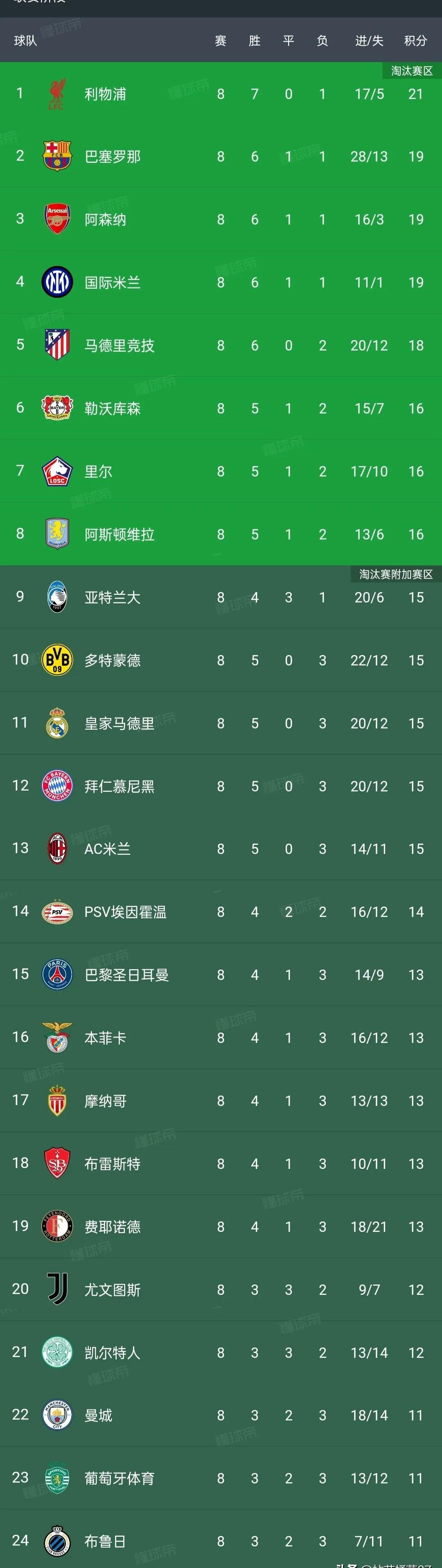 星空体育视频-意大利国家队击败强敌，稳坐积分榜第一位