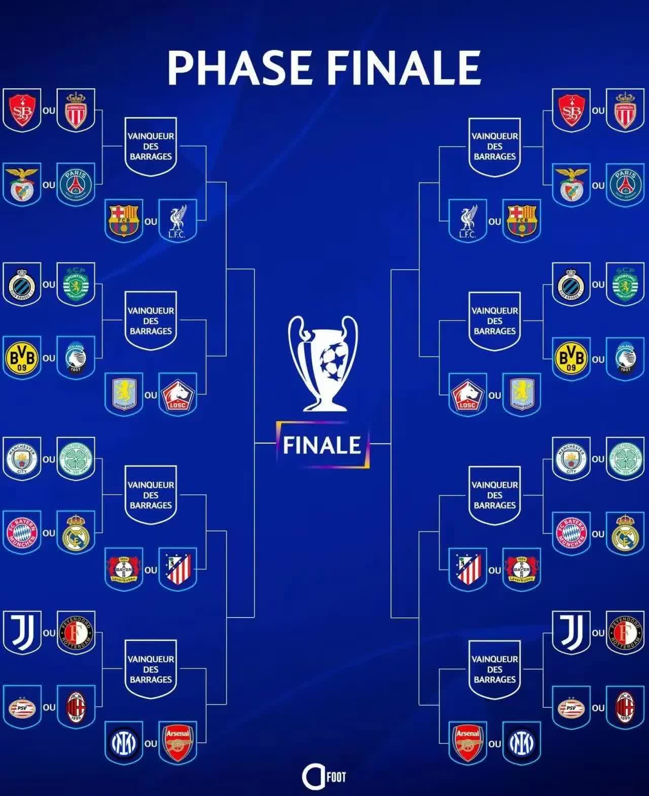 关于马德里竞技客场折戟,曼城继续领先积分榜的信息 关于马德里竞技客场折戟,曼城继续领先积分榜的信息