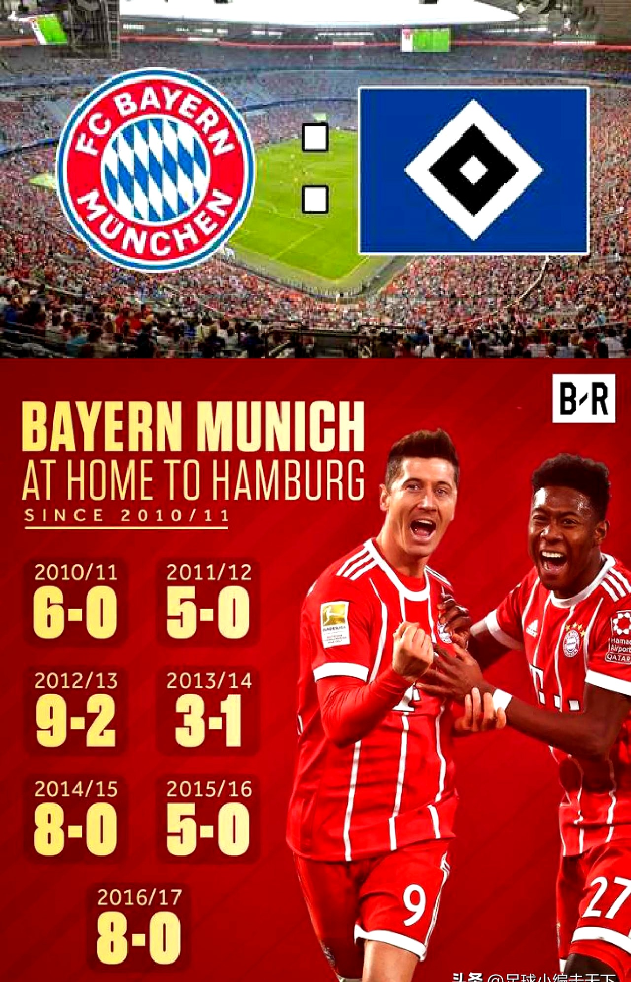 汉堡队在主场惜败,面临保级危机 汉堡队在主场惜败,面临保级危机