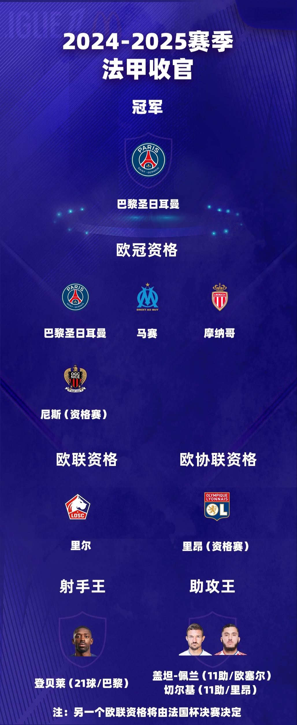 拜仁国家队获得胜利,晋级欧洲杯 拜仁国家队获得胜利,晋级欧洲杯