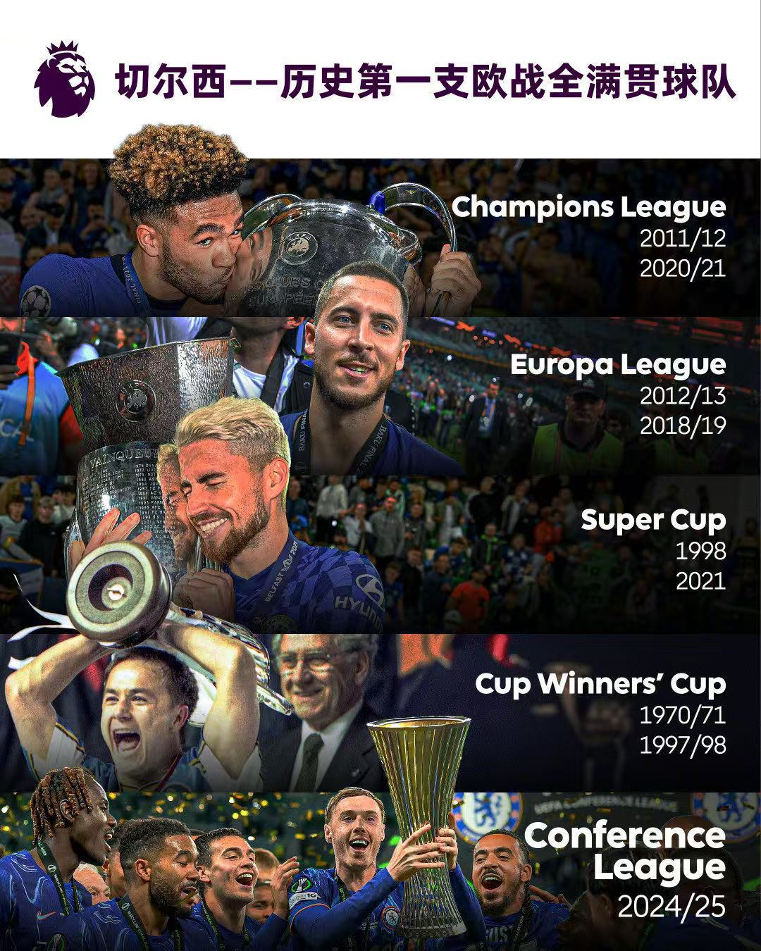 欧冠大战临近,切尔西雄心勃勃冲击冠军的简单介绍 欧冠大战临近,切尔西雄心勃勃冲击冠军的简单介绍