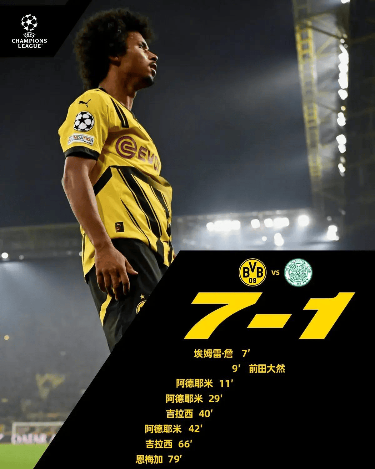 巴萨客场大胜AC米兰,稳居积分榜首位 巴萨客场大胜AC米兰,稳居积分榜首位