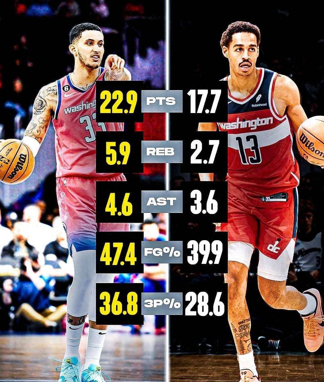 星空体育娱乐-包含库兹马41分创生涯新高，湖人险胜开拓者的词条