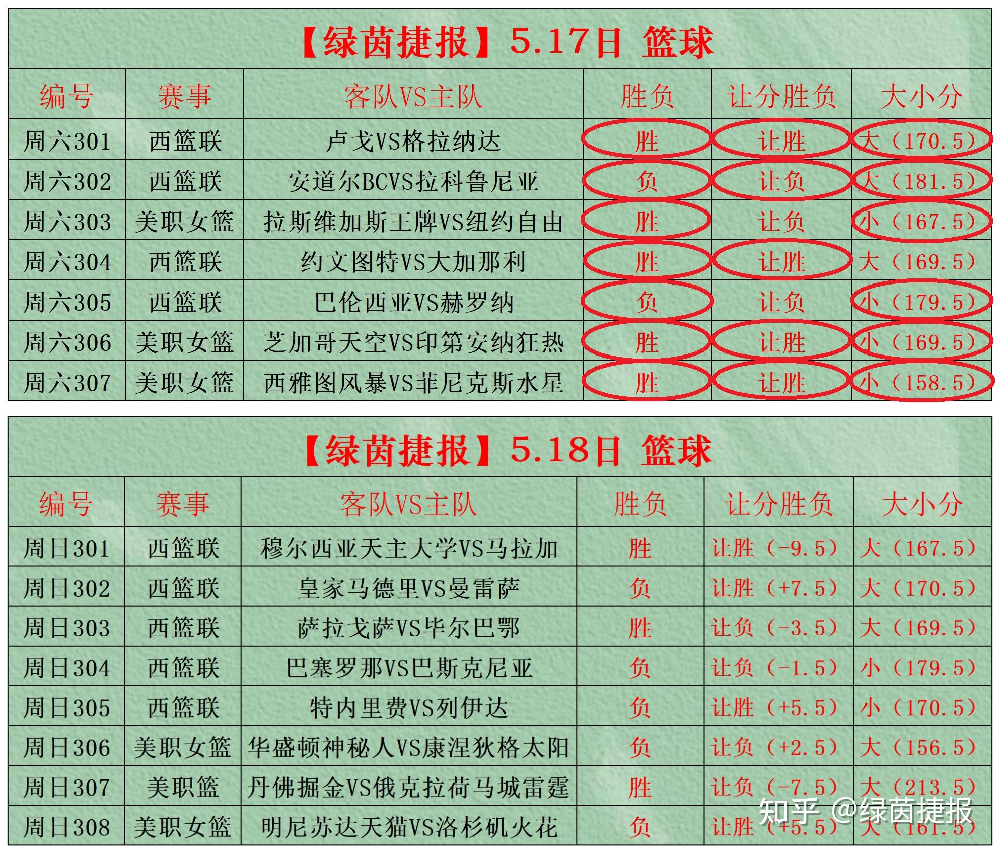 精彩足球赛事成为球迷关注热点 精彩足球赛事成为球迷关注热点